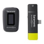 Saramonic Blink500 Pro - B Grade, Computers en Software, Pc- en Netwerkkabels, Flex Ltd., Gebruikt, https://flex.com/contact-us