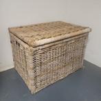 Ikea BYHOLMA opbergmand, Ophalen, Overige materialen, Gebruikt, 50 tot 100 cm