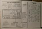 Tekronix Oscilloscoop reference / handleiding, Verzenden, Zo goed als nieuw, Multimeter