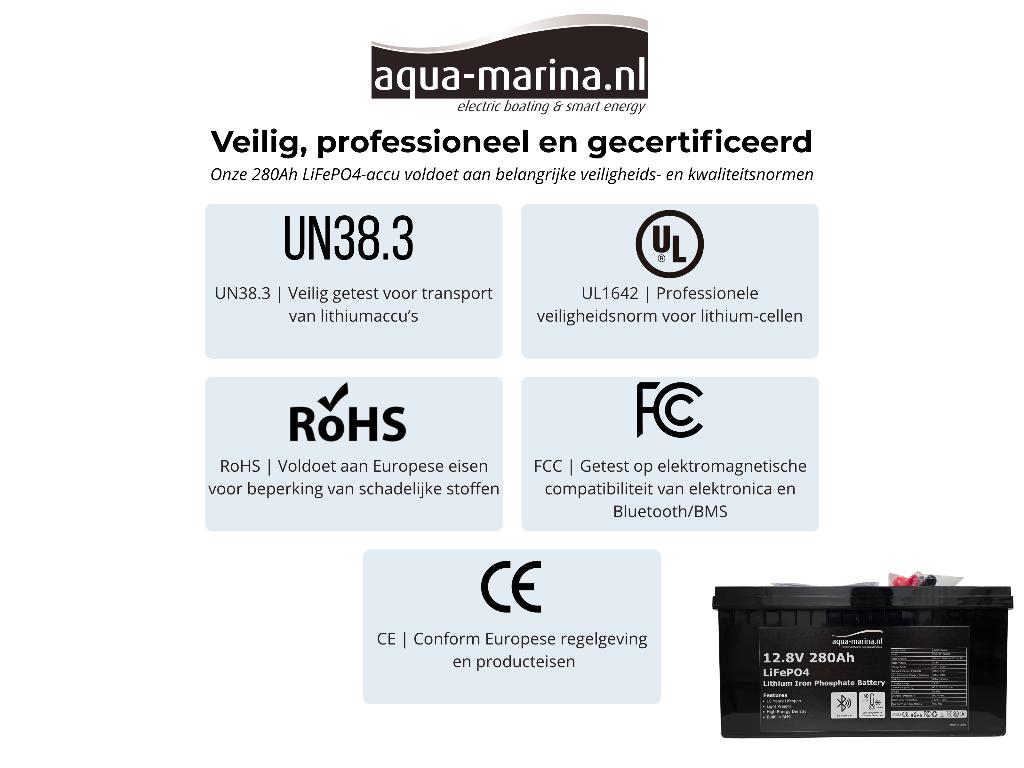 Aqua Marina Lithium LiFePO4 12V 280Ah accu met Bluetooth, Info@aqua-marina.nl, Hoornseweg 17-03, 1775 RB  MIDDENMEER, Aqua-Marina.NL