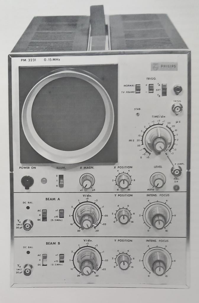 Servicemanual PM 3231 oscilloscoop, Verzenden, Gebruikt