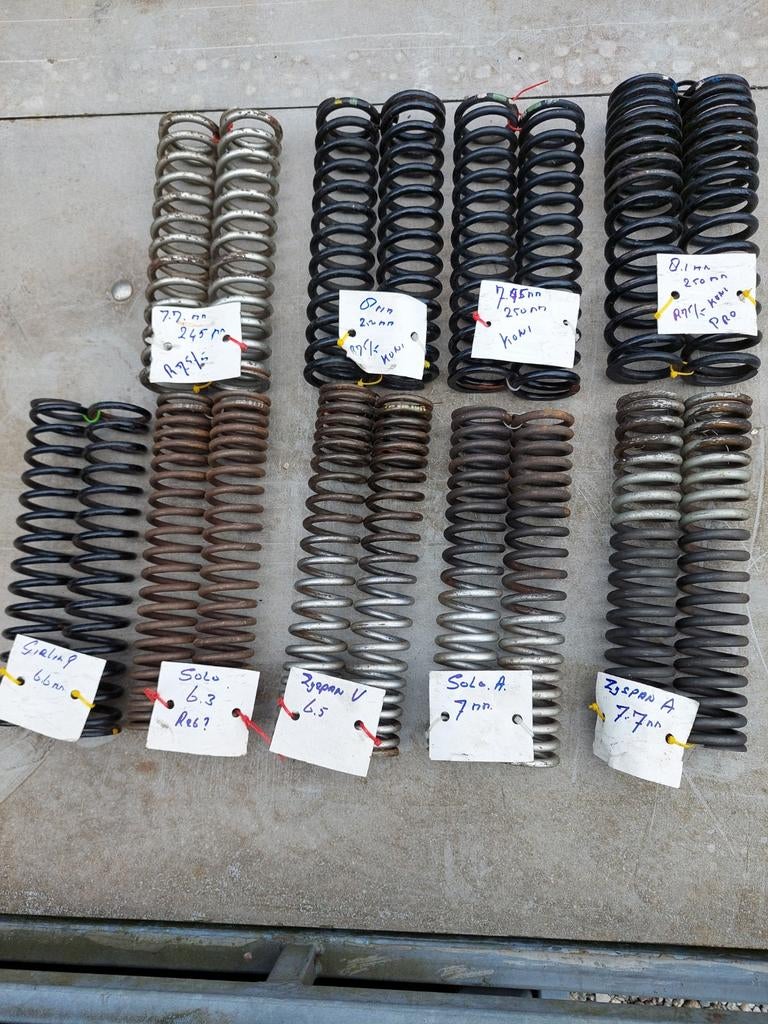 Verensets BMW, Motoren, Ophalen of Verzenden