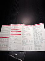 Duitse Grammatica in Kaart, Ophalen of Verzenden, Zo goed als nieuw, Niet van toepassing