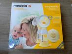 Medela kolfapparaat en dubbele afkolfset, Ophalen of Verzenden, Zo goed als nieuw, Overige typen