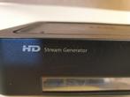 media player / Hd streamer, Ophalen, Gebruikt, HDMI, Zonder harde schijf