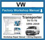 VW Transporter T4-T5-T6 1991-2019 Elsawin 6.0 op USB stick, Auto diversen, Handleidingen en Instructieboekjes, Verzenden