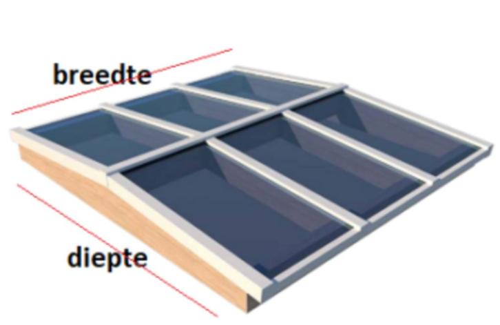 Noklijst zadeldak tbv zadeldak lichtstraat, Doe-het-zelf en Verbouw, Glas en Ramen, Nieuw, Overige typen, 160 cm of meer, Dubbelglas