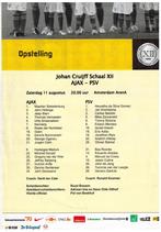 Programma + team sheet Johan Cruijff schaal 2007, Ophalen of Verzenden, Gebruikt, Ajax, Poster, Plaatje of Sticker