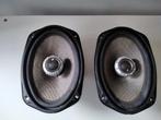 Caliber speakers, Gebruikt, Ophalen of Verzenden