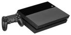 gezocht gratis gameconlose, Spelcomputers en Games, Spelcomputers | Sony PlayStation 4, Ophalen, Zonder controller, Pro
