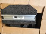 airco bicfoots, Ophalen, Nieuw