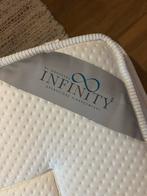 Goossens Infinity Topper 180x210cm - Extra Stevig, Ophalen, 210 cm, Tweepersoons, Zo goed als nieuw