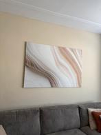 Canvas schilderij, Ophalen