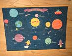 Planeten schilderij, Kinderen en Baby's, Kinderkamer | Inrichting en Decoratie, Ophalen, Wanddecoratie