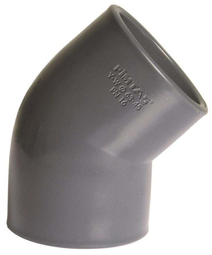 PCV levering uit voorraad 20 tot 125mm , Druk-pvc!, Doe-het-zelf en Verbouw, Sanitair, Nieuw, Overige typen, Ophalen of Verzenden