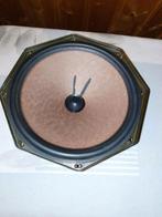 Philip speakers, Ophalen, Philips, Gebruikt, Minder dan 60 watt