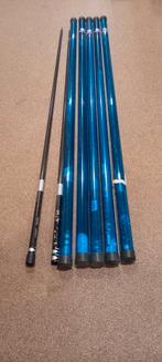 Colmic EC200S Powerkit 2.9mtr., Watersport en Boten, Hengelsport | Witvissen, Nieuw, Ophalen of Verzenden, Nvt, Nvt