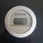 Thermostaat, Ophalen of Verzenden
