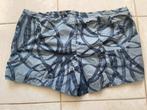 Gucci Zwembroek Heren XL - Stijlvol en Comfortabel, Kleding | Heren, Badmode en Zwemkleding, Ophalen of Verzenden, Maat 56/58 (XL)