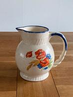 Villeroy & Boch schenkkan, Ophalen