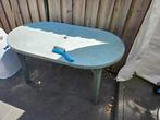 Gratis ophalen Tafel, Ophalen, Gebruikt