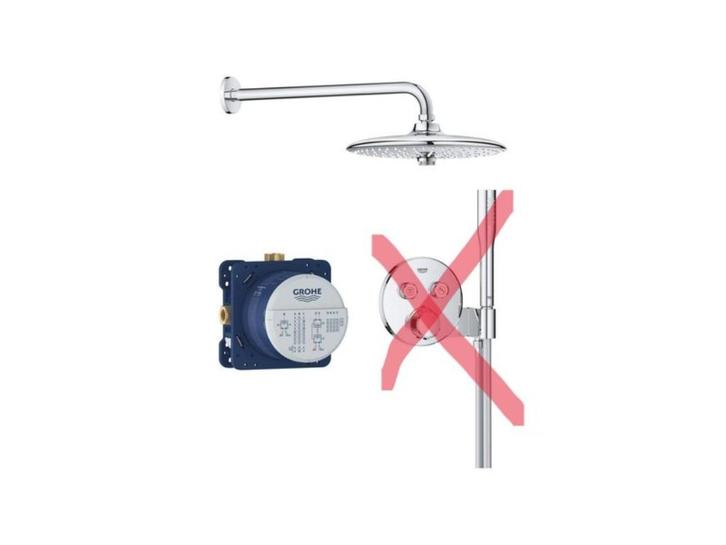 GROHE Precision SmartControl inbouw douchesysteem, Doe-het-zelf en Verbouw, Sanitair, Nieuw, Douche, Chroom, Ophalen of Verzenden