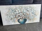 Canvas geschilderd doek, Ophalen
