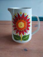 Villeroy & Boch kan, Verzenden