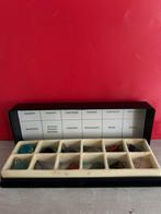 Edelstenen aan ketting, Sieraden, Tassen en Uiterlijk, Kettingen, Ophalen of Verzenden, Gebruikt, Steen of Mineraal, Met edelsteen