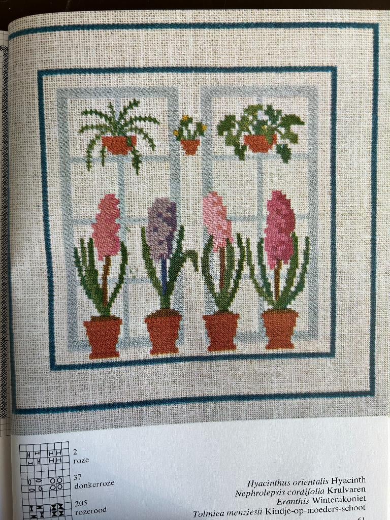 borduurpatroon 13, Ophalen, Zo goed als nieuw, Handborduren, Patroon