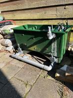 Kamerfilter, Tuin en Terras, Vijvers, Ophalen of Verzenden, Gebruikt