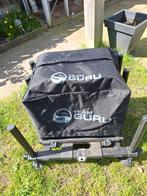 GURU / RIVE, Ophalen of Verzenden, Overige typen