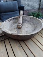 Landelijke schaal., Ophalen