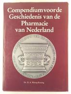 Compendium voor de geschiedenis van de pharmacie van Nederla