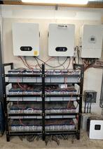 zonne energie, Ophalen, Zo goed als nieuw, Overige typen