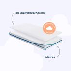 Aerosleep Evolution matraspakket + 3D matrasbeschermer, Kinderen en Baby's, Kinderkamer | Beddengoed, Jongetje of Meisje, Wit