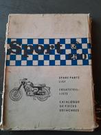 CZ 250 cc, Ophalen, Overige merken