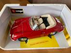 Burago Porsche 356B Cabriolet 1961 1:18 ovp, Hobby en Vrije tijd, Modelauto's | 1:18, Ophalen of Verzenden, Zo goed als nieuw