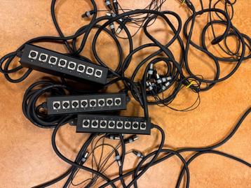 Stageboxen en splitter beschikbaar voor biedingen