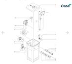 Filtermousse-set FiltoMatic CWS 7000, Ophalen, Nieuw, Overige typen