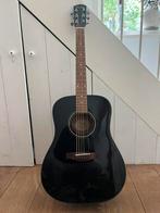 Fender gitaar, Ophalen, Gebruikt, Overige typen