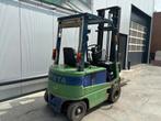 Toyota Heftruck FBM-15 (bj 1993), 1000 tot 2000 kg, Elektrisch, Heftruck, Toyota