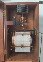 Alex Wrigt&co barograph, Antiek en Kunst, Ophalen