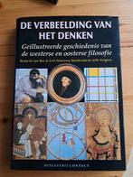 De Verbeelding van het Denken, Ophalen of Verzenden
