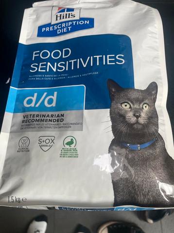 Food sensitivities kattenvoer 