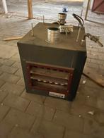 Gasheater winterwarm, Huis en Inrichting, Kachels, Gebruikt, Gas, Ophalen of Verzenden, Hangend