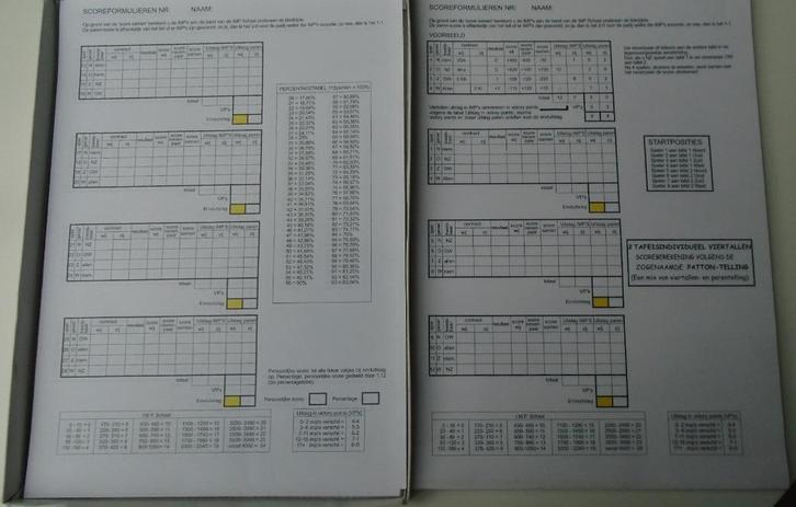 BRIDGE SCOREFORMULIEREN NIEUW, Hobby en Vrije tijd, Denksport en Puzzels, Nieuw, Overige typen, Ophalen of Verzenden