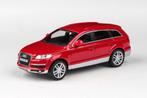 Audi Q7, Ophalen of Verzenden, Nieuw, Auto