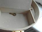 bijouterie doos /koffertje, Ophalen of Verzenden, Nieuw, Overige kleuren, Hardcase