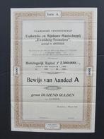 Exploratie- en Mijnbouw Mij.Kwandang Soemalata - 1898, Verzenden, Voor 1920, Aandeel